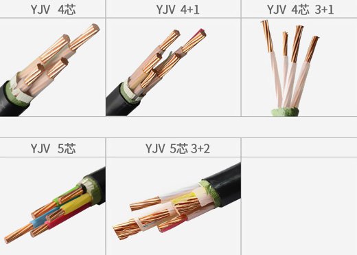 電纜型號的表示方法為了準(zhǔn)確表示出電纜的用途